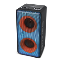 Preview: Muse M-1808 DJ