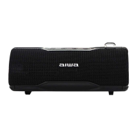 Preview: Aiwa BST-500BK