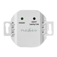 Preview: nedis RFPS110WT