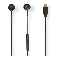 Preview: nedis HPWD2071BK