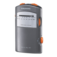 Preview: Grundig Micro Boy 60