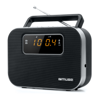 Preview: Muse M-081 R