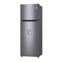 Preview: LG GT32WDC