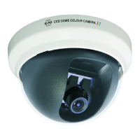 Preview: ELRO CCD420
