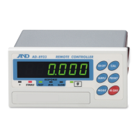 Preview: A&D AD-8923-BCD