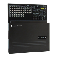 Preview: American Dynamics MegaPower LT