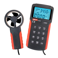 Preview: UNI-T UT361