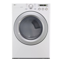 Preview: LG DLG3051W