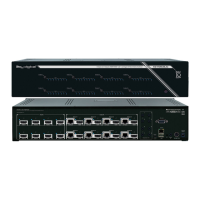 Preview: Key Digital KD-HD4x4