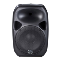 Preview: Wharfedale Pro Titan 8 Passive