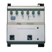 Preview: Channel Vision P-0920