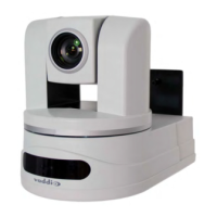Preview: VADDIO PowerVIEW HD-22