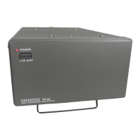 Preview: Kenwood PS-50