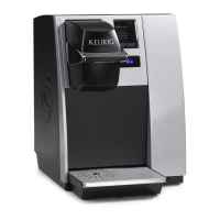 Preview: Keurig B150 Series