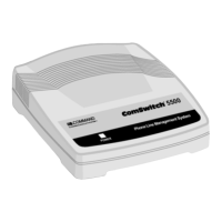 Preview: Command Communications ComSwitch 5500