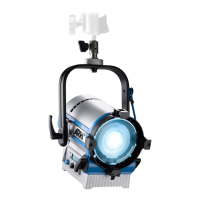 Preview: ARRI L Series