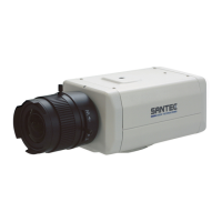 Preview: Santec SNC-3302