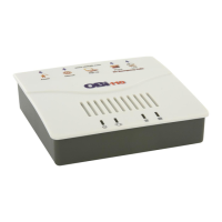 Preview: Obihai OBi100