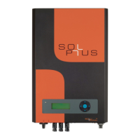 Preview: Solutronic SolPlus 25