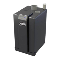 Preview: HTP EL-80