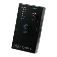 Preview: E-Stim Systems ABox