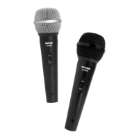 Preview: Shure SV100C