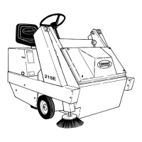 Preview: Tennant 215E