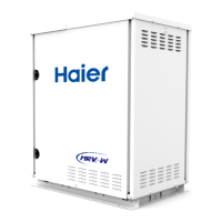 Preview: Haier AV10IMWEWA