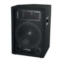 Preview: Phonic SEM712A
