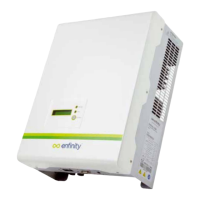 Preview: Enfinity 1000TL