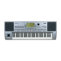 Preview: Korg PA80