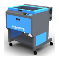 Preview: Universal Laser Systems PLS3.60