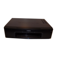 Preview: Grundig GV 640 HiFi