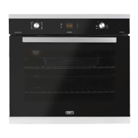 Preview: Defy GEMINI PETIT CHEF