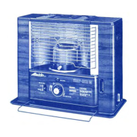 Preview: Aladdin Temp-Rite 15 s571U