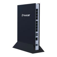 Preview: Yeastar Technology NeoGate TA400