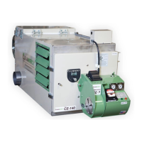 Preview: Clean Energy CE-140