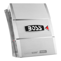 Preview: Boss Audio Systems CHM2000