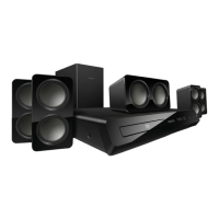 Preview: Philips HTS3531/05