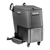 Preview: Wetrok Duomatic 500 E