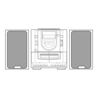 Preview: Aiwa NSX-SZ1