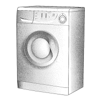Preview: Candy Washer dryer