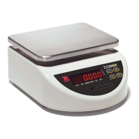 Preview: OHAUS BW1.5US