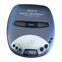 Preview: Sanyo CDP-360