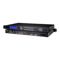Preview: RGBlink VSP 516S