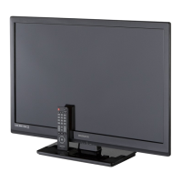 Preview: Magnavox 32ME303V
