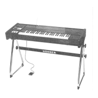 Preview: Hohner Pianet/Clavinet DUO
