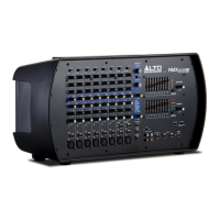 Preview: Alto RMX1008 DFX