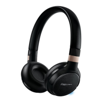 Preview: Philips SHB9250