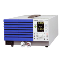 Preview: Kikusui PWR400L